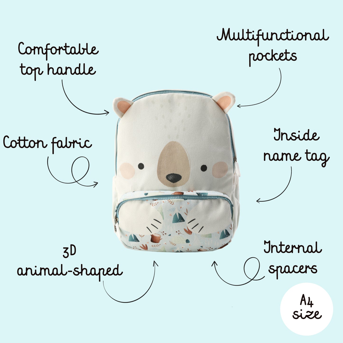 Kids Backpack - A4 Size - Munchy The Bear