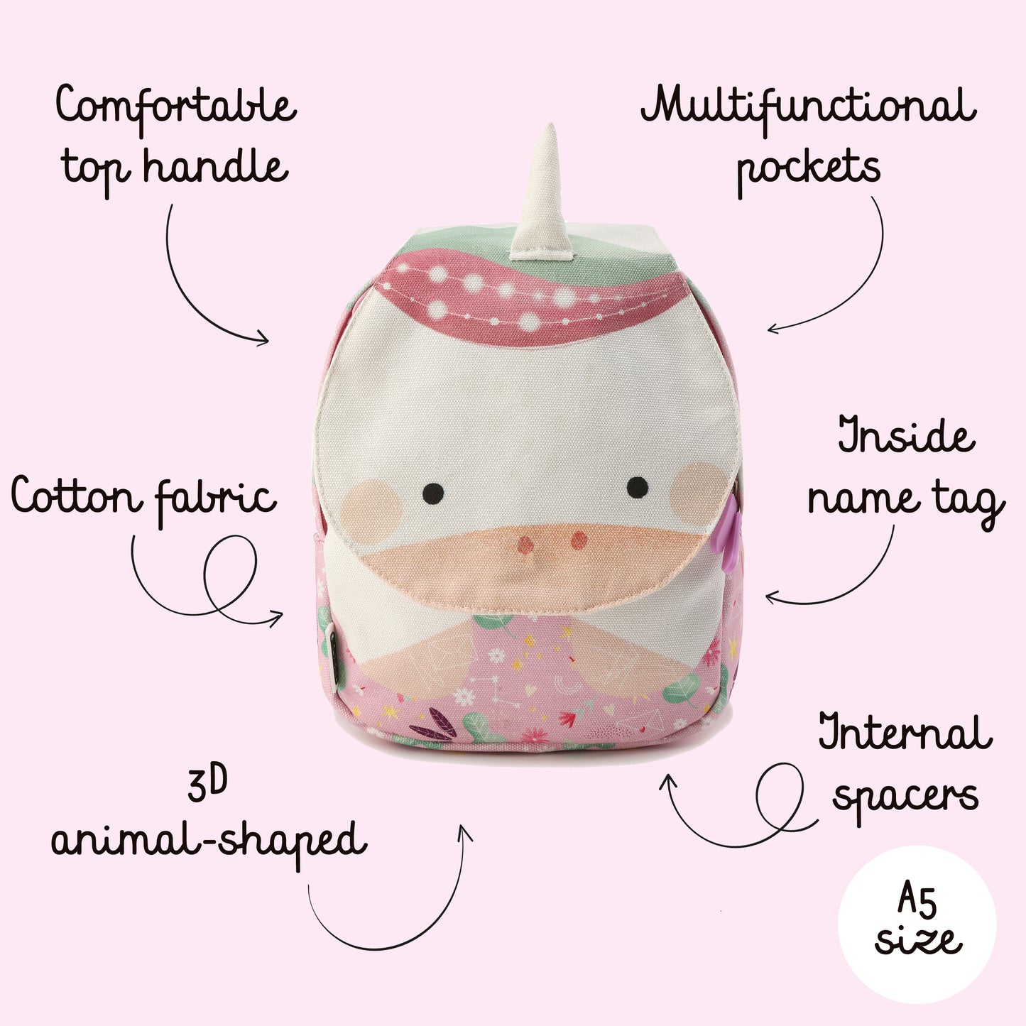 Mini Mochila - Sparkly El Unicornio